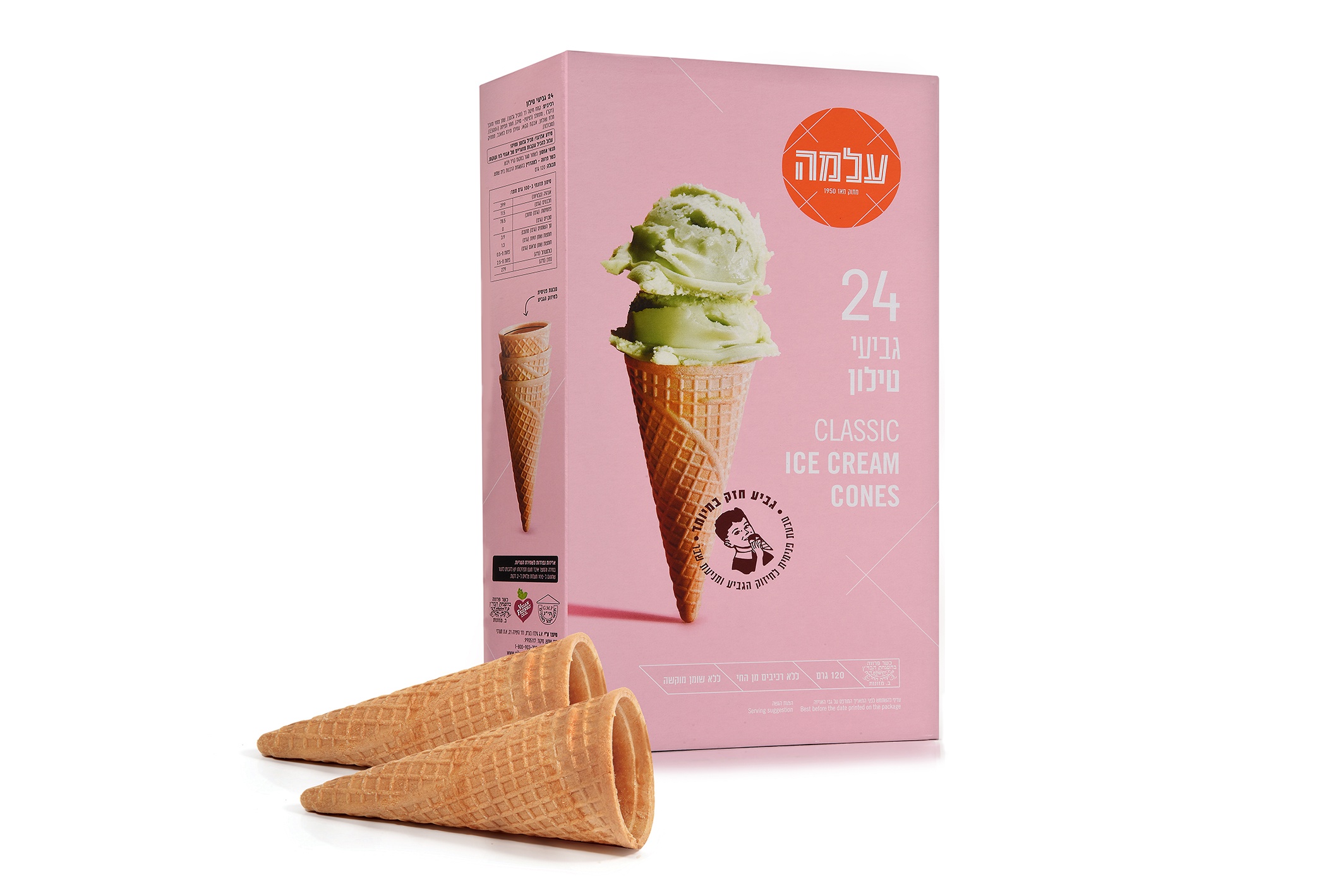 Ice Cream Cones Gilro